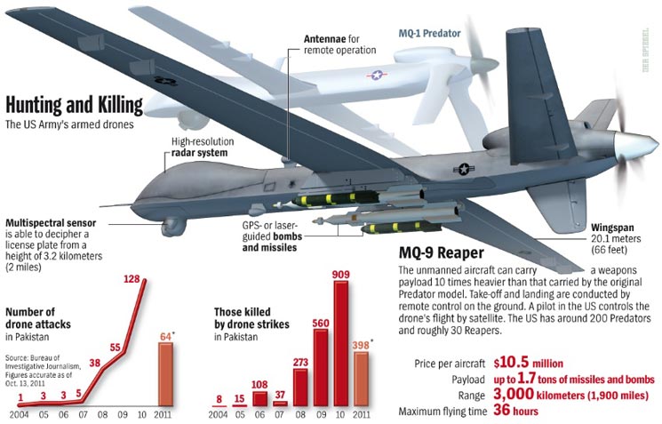 MQ-9無(wú)人機(jī)價(jià)格及其相關(guān)探討，MQ-9無(wú)人機(jī)價(jià)格深度探討，成本與價(jià)值的權(quán)衡